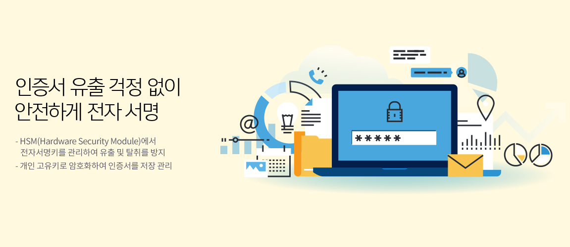 인증서 유출 걱정 없이 안전하게 전자 서명 - HSM(Hardware Security Module)서 전자서명키를 관리하여 유출 및 탈취를 방지 - 개인 고유키로 암호화하여 인증서 및 공개키를 저장 관리